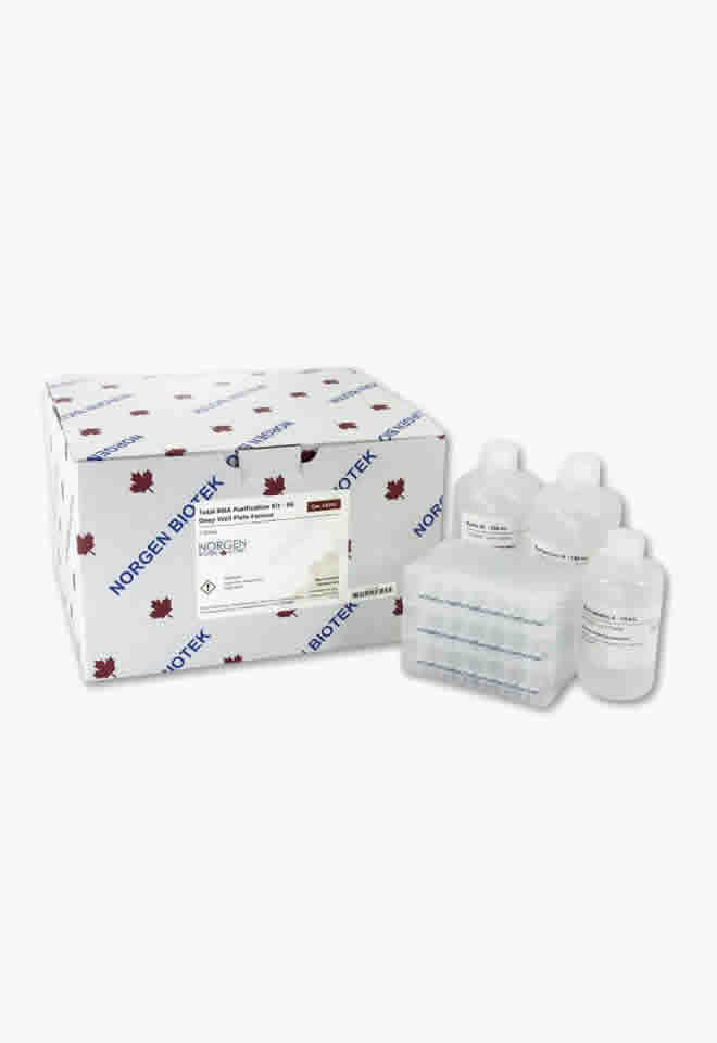 total-rna-purification-96-well-kit-1_1-avicalab Total RNA Purification Kits, 2 x 96-Well Plates
